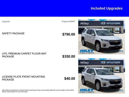 Summit White 2023 Chevrolet Traverse LS