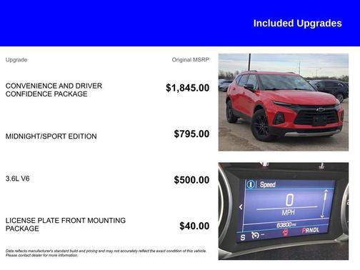 2021 Chevrolet Blazer 2LT