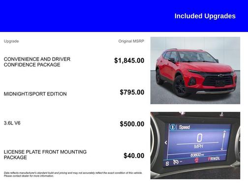 2021 Chevrolet Blazer 2LT