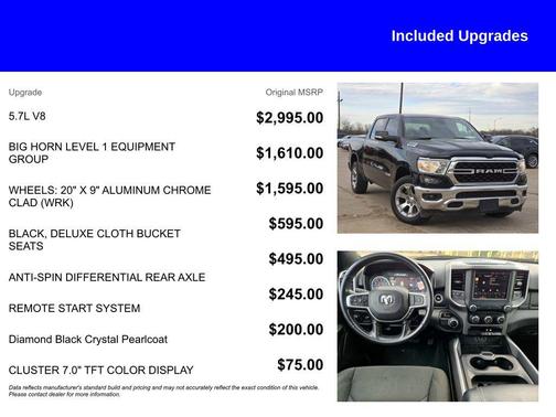 2022 RAM 1500 Big Horn/Lone Star