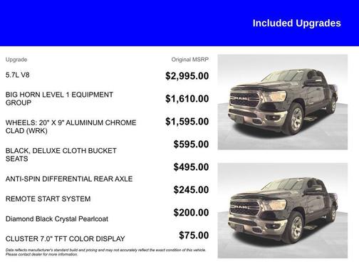 2022 RAM 1500 Big Horn/Lone Star