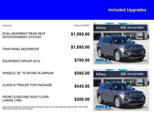 2021 Ford Explorer Limited