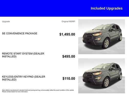 2020 Ford EcoSport SE