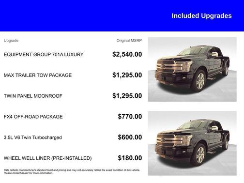 2018 Ford F-150 Platinum