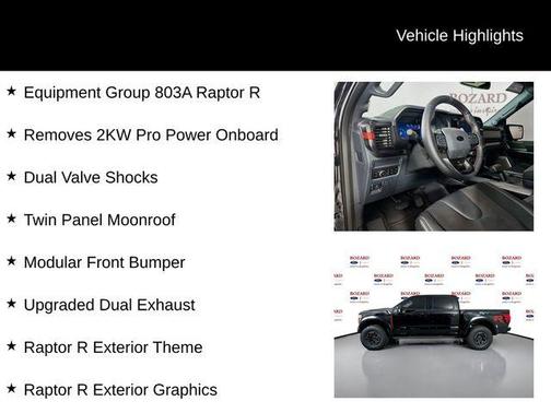 2025 Ford F-150 Raptor