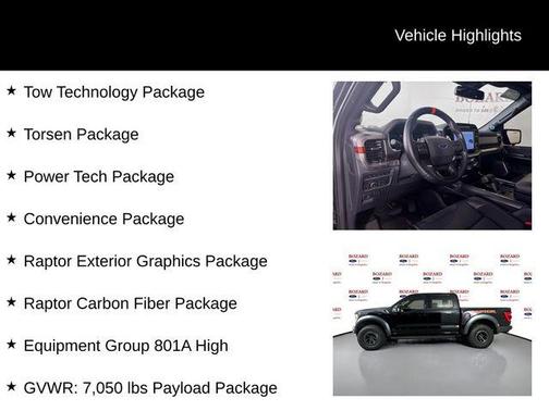 2021 Ford F-150 Raptor