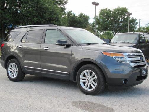 Magnetic Metallic 2015 Ford Explorer XLT