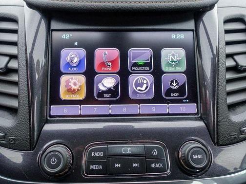 2018 Chevrolet Impala 1LT