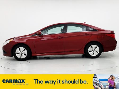 2014 Hyundai SONATA GLS