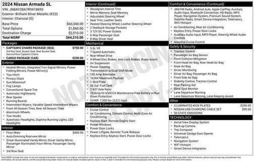 2024 Nissan Armada SL 2WD
