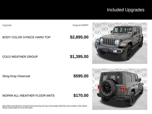Sting-Gray Clearcoat 2023 Jeep Wrangler 4xe Sahara
