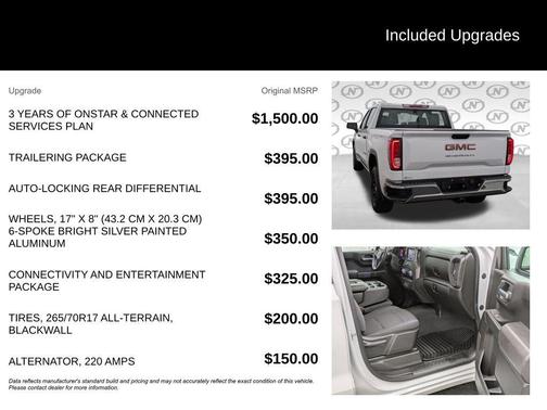 Summit White 2022 GMC Sierra 1500 Pro