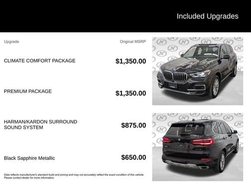 Black Sapphire Metallic 2023 BMW X5 xDrive40i