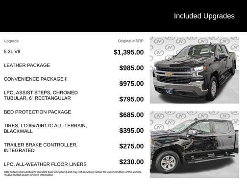Black 2022 Chevrolet Silverado 1500 Limited LT