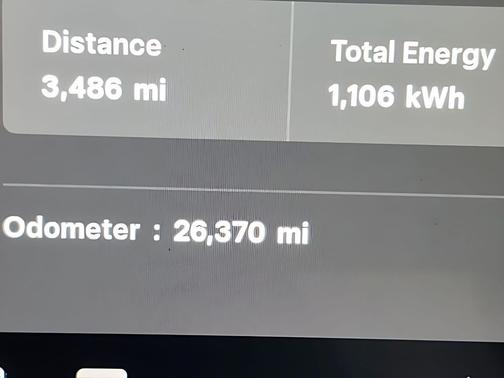 2023 Tesla Model 3 Performance