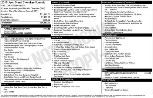 2015 Jeep Grand Cherokee Summit