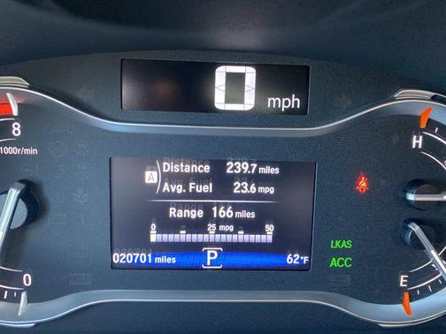 2023 Honda Ridgeline Sport