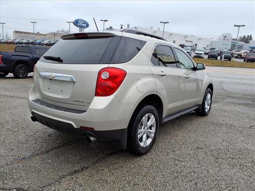 2015 Chevrolet Equinox 1LT