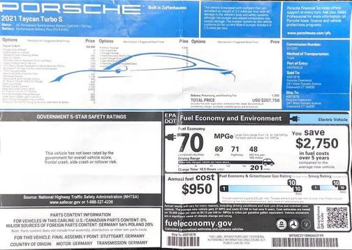 2021 Porsche Taycan Turbo S