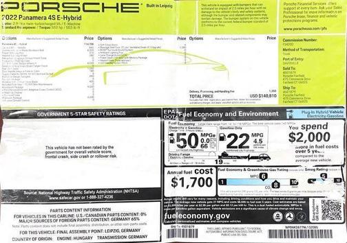 2022 Porsche Panamera 4S