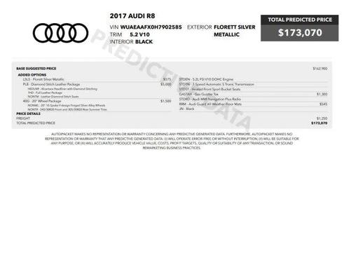 2017 Audi R8 5.2 quattro