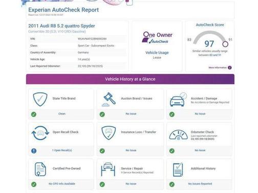 2011 Audi R8 5.2 quattro Spyder