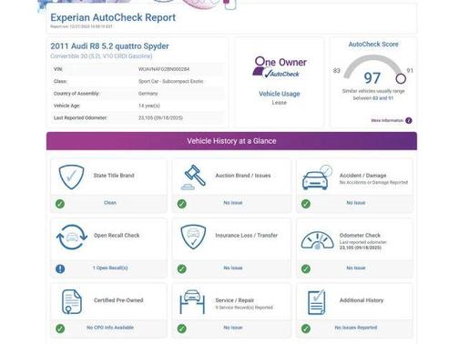 2011 Audi R8 5.2 quattro Spyder