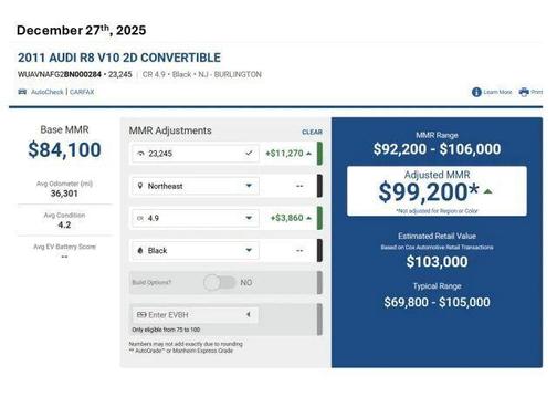 2011 Audi R8 5.2 quattro Spyder