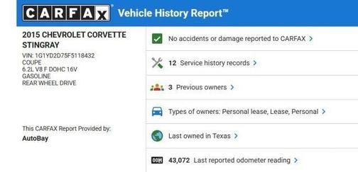 2015 Chevrolet Corvette Stingray