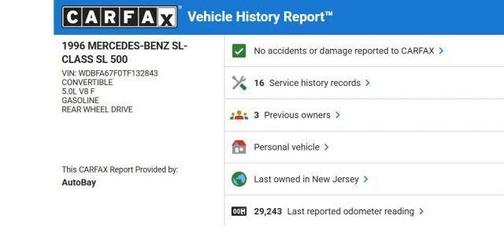1996 Mercedes-Benz SL-Class Base