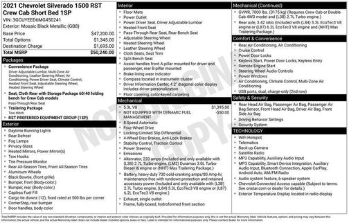 Mosaic Black Metallic 2021 Chevrolet Silverado 1500 RST