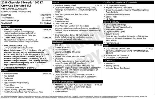Graphite Metallic 2018 Chevrolet Silverado 1500 1LT