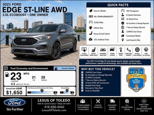 Lithium Gray 2021 Ford Edge SEL