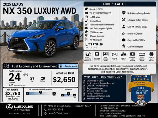 Grecian Water 2025 Lexus NX 350 Luxury