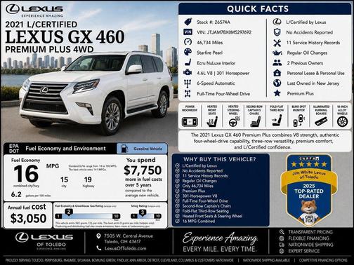 Starfire Pearl 2021 Lexus GX 460 Premium
