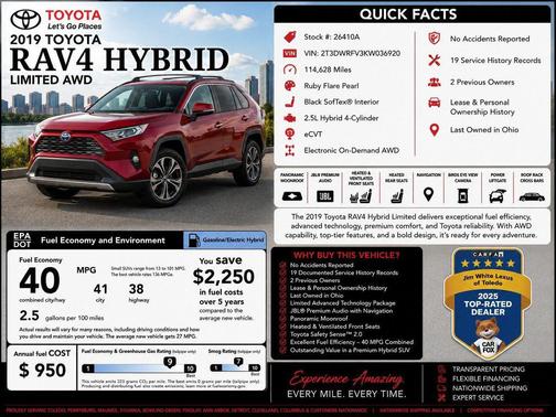Ruby Flare Pearl 2019 Toyota RAV4 Hybrid Limited