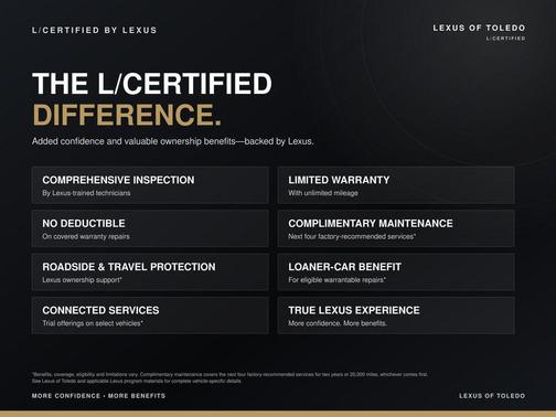 Obsidian 2023 Lexus ES 350 Base