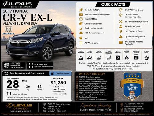 Basque Red Pearl 2017 Honda CR-V EX-L