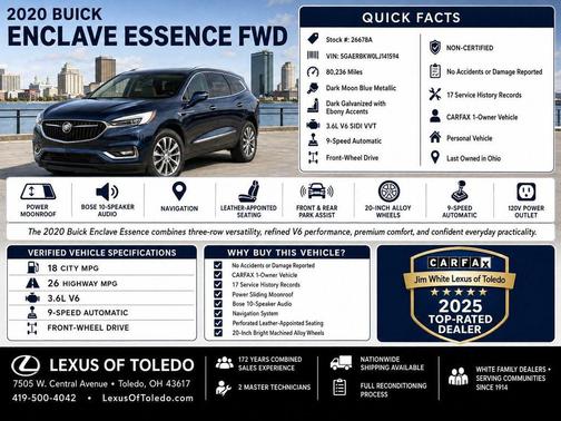 Dark Moon Blue Metallic 2020 Buick Enclave FWD Essence