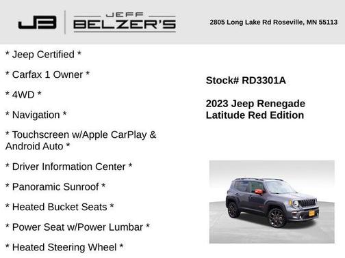 2023 Jeep Renegade Latitude