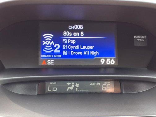 2014 Acura RDX Base
