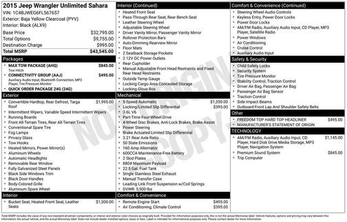 2015 Jeep Wrangler Unlimited Sahara