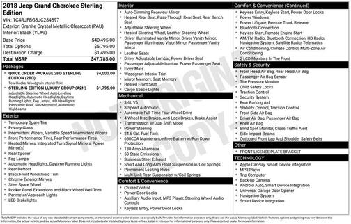 2018 Jeep Grand Cherokee Sterling Edition