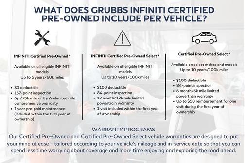 2024 INFINITI QX50 PURE