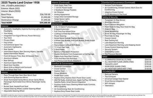 2025 Toyota Land Cruiser 1958