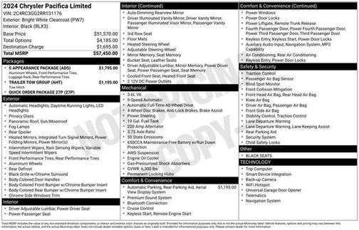 2024 Chrysler Pacifica Limited