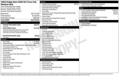 2004 Dodge Ram 2500 SLT Quad Cab