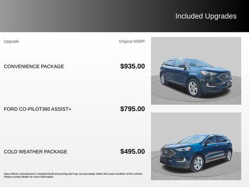 Dark Persian Green Metallic 2020 Ford Edge SEL