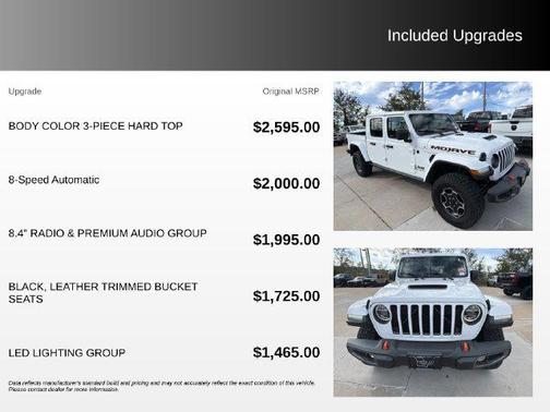 Bright White Clearcoat 2021 Jeep Gladiator Mojave 4x4