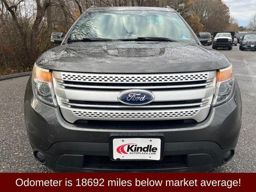 2015 Ford Explorer XLT